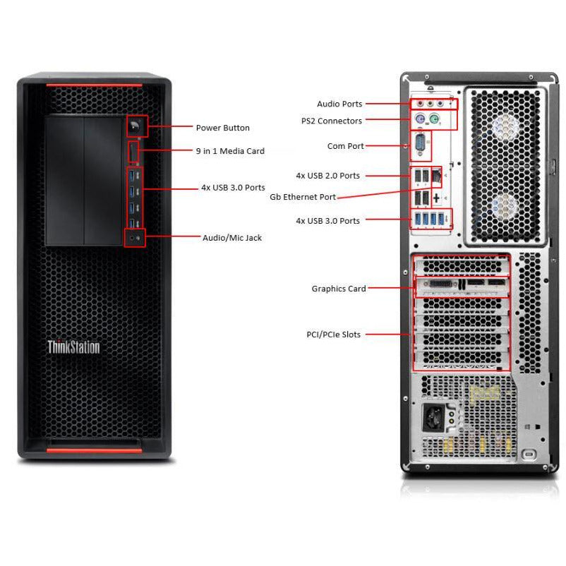 LENOVO THINKSTATION P500 XEON E5-1603 V3 Workstation PC 16GB RAM Win 1 –  WJMTech